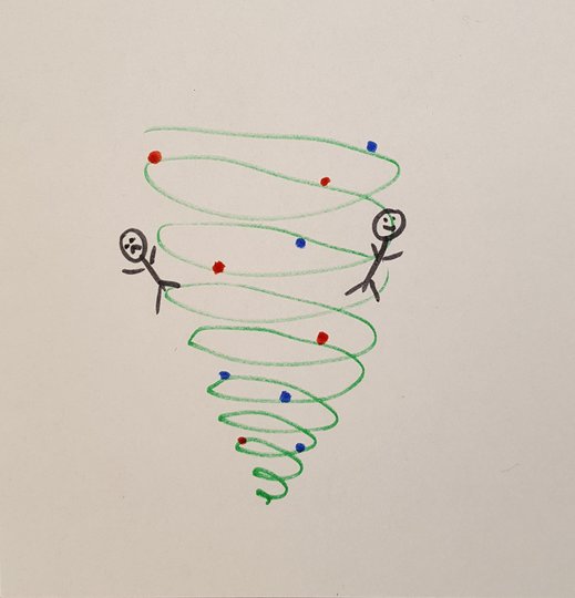 De orkaan waarin je mee wordt gesleurd: blij/boos/bang/blij/boos/bli