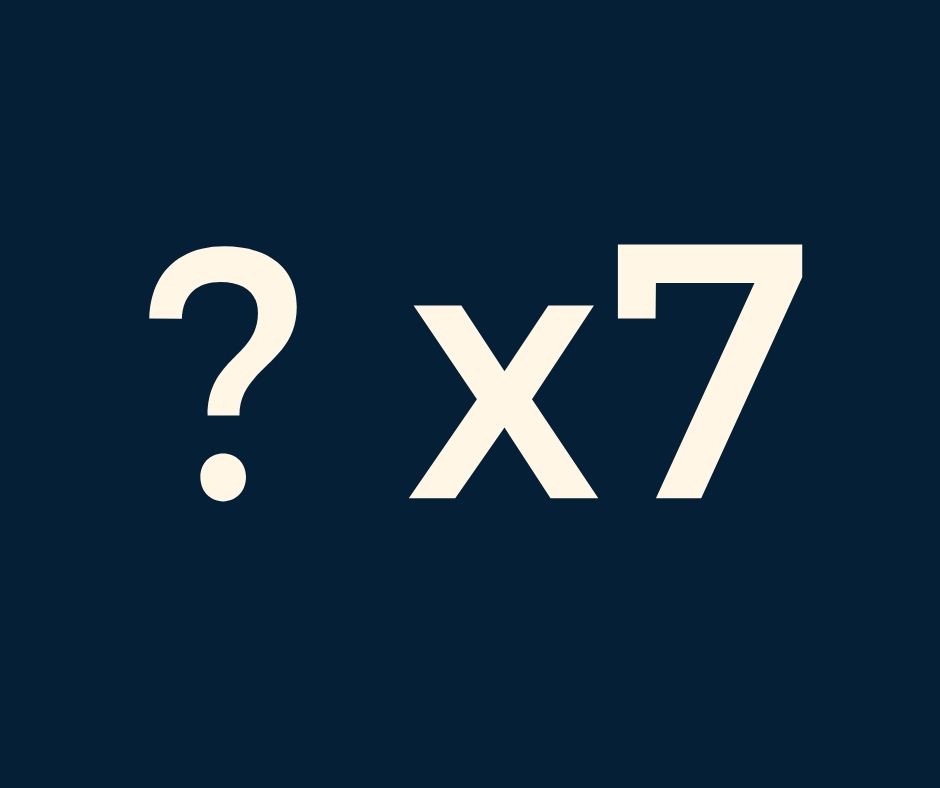 Hoe ben je mindful? 7 houdingen.